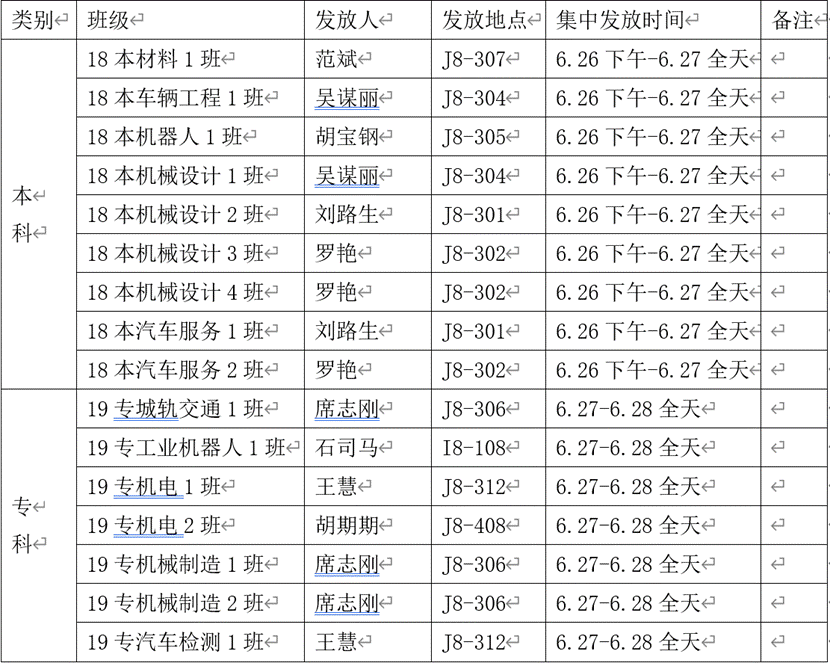 9d6e6f2167dec234c8bd09ea6cc6faae