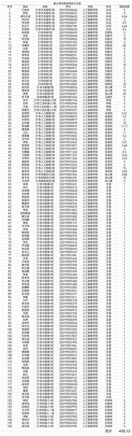 2c783c2bec84b1a1ab5bc555e8c9fd84